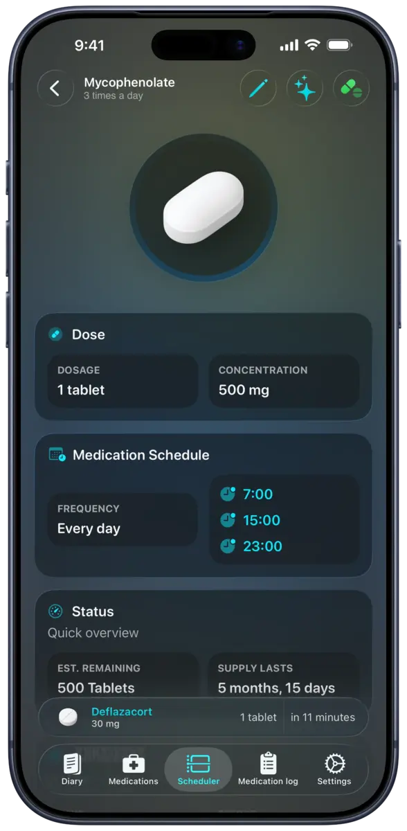 DoseKeeper medication schedule with dose times and supply estimate